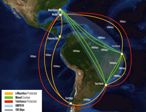 AmLight Express and Protect project adds three 200Gbps optical waves for Research and Education between the U.S. and Brazil